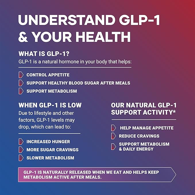 24-in-1 GLP-1 Supplement 1000 mg with Berberine L-Carnitine Ashwagandha | Metabolism Support for Satiety &amp Craving Control | Probiotics 10 Billion CFU for Gut Health &amp Healthy Energy – 60 Ca