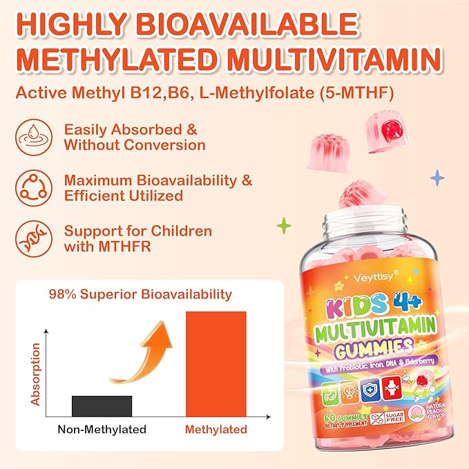 Sugar Free Kids Multivitamin Gummies - Kids Vitamins with Iron Probiotics &amp Omega-3 for Healthy Growth - Plus Elderberry Vitamin C D3 &amp Zinc for Immunity - Ages 4-12 Natural Peach Flavor
