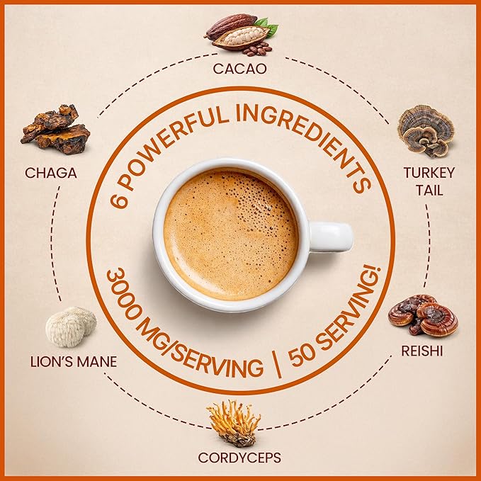 MegaPlants Cacao Magic | Superfood 5 Mushroom Blend | Lions Mane Reishi Chaga Cordyceps Turkey Tail | Smoothie Hot Chocolate Coffee Alternative