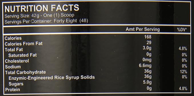 Alr Industries Chain'd Reaction Nutrition Supplement Watermelon 4.44 Pound