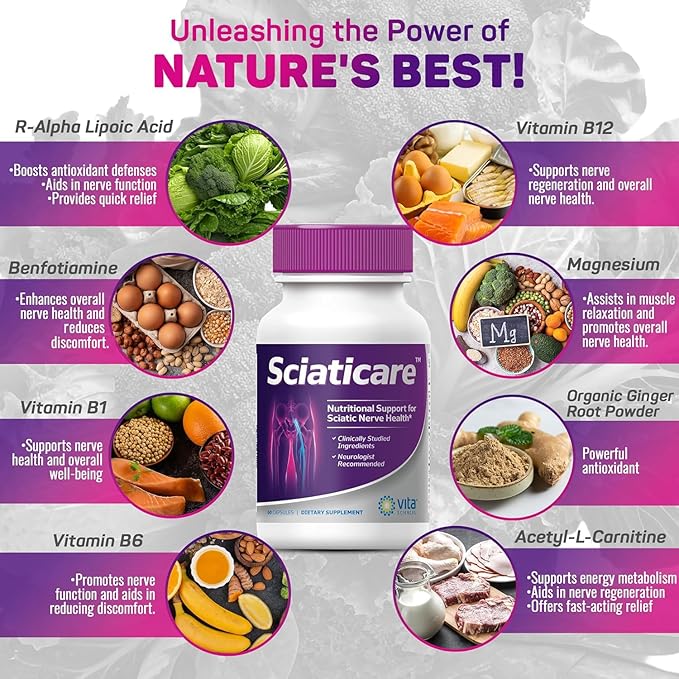 Vita Sciences Sciaticare Nerve Soothing Supplement Vitamins with Natural R-ALA Form 40X Strength NOT Synthetic Alpha Lipoic Acid (ALA) - Lower Lumbar Sciatic Hip Thigh Leg Foot