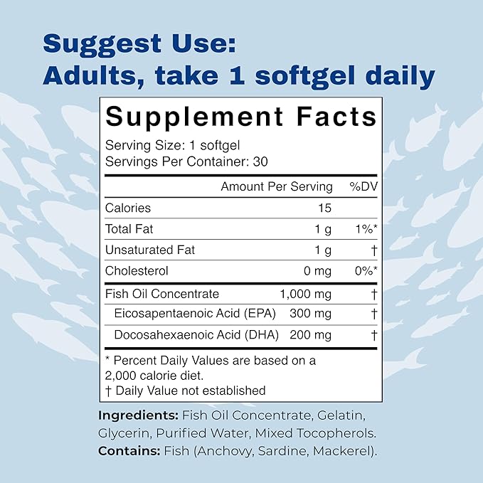 Omega-3 Fish Oil 1000 mg 30 softgels Supports Heart Brain &amp Joint Health 1 Month Supply