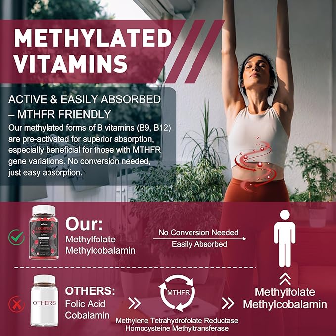 Super Methylated B Complex Vitamin Gummies – All B Vitamins + Inositol Biotin PABA Iron Choline for Women &amp Men Methyl B12 2000 mcg Folate B1B2B3B5B6B7 Supports MTHFR Gene &amp Energ