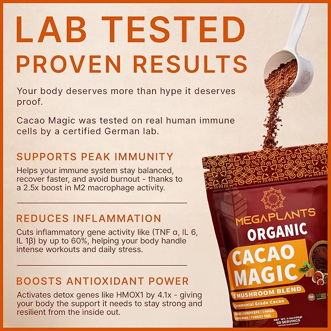 MegaPlants Cacao Magic | Superfood 5 Mushroom Blend | Lions Mane Reishi Chaga Cordyceps Turkey Tail | Smoothie Hot Chocolate Coffee Alternative