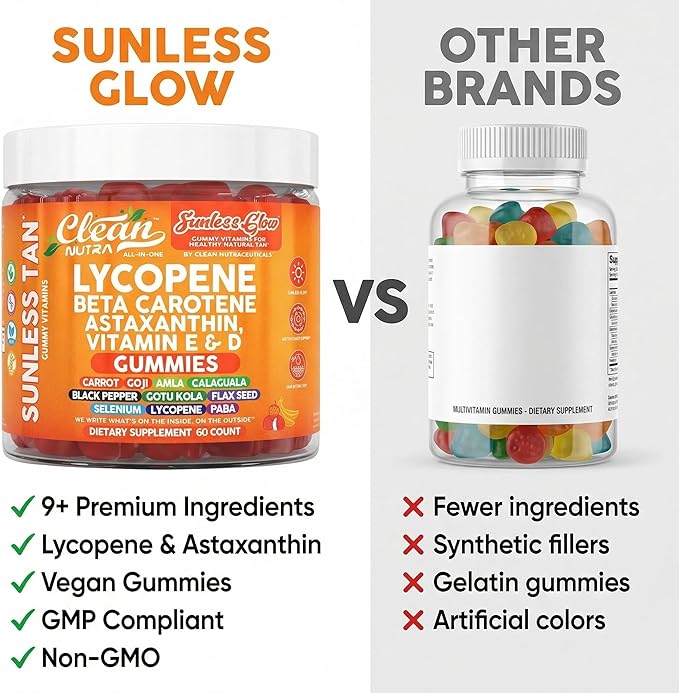 Sunless Glow Lycopene Beta Carotene Tanning Gummies Astaxanthin Vitamin C D E Flax Seed Selenium Amla l Tyrosine PABA Black Pepper 60 Count Strawberry Banana Flavor By Clean Nutra