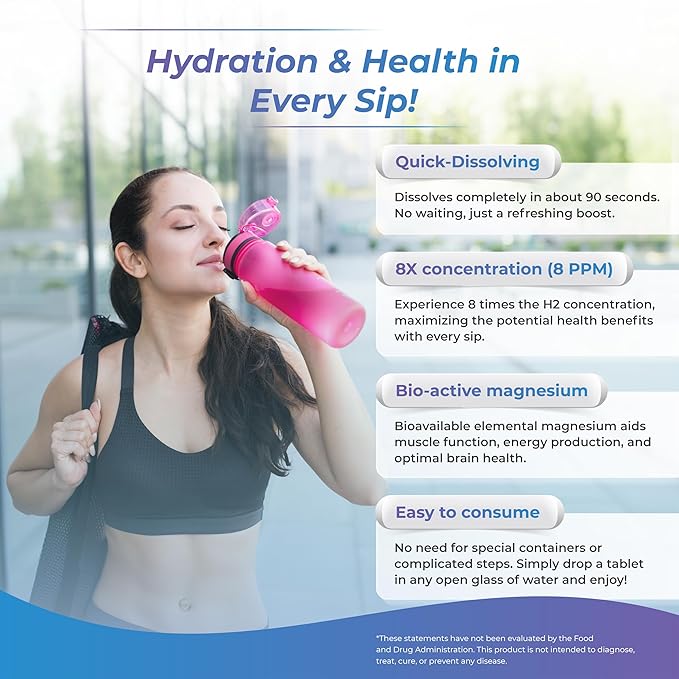 Wellness Extract H2 Molecular Hydrogen Water Tablets with effervescent Technology for Healthy Hydration Optimal Energy and Metabolism Support 8 PPM. (60 Unflavored)