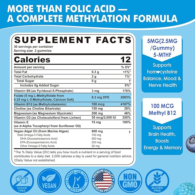 L Methylfolate Gummies &amp Methyl B12 Active 5-Mthf Methylated Folate 5mg Supplement for Women Men w/Methyl B ComplexCholineMagesiumOmega-3Methyl Folate for MethylationFocusMoodSugar Free2P