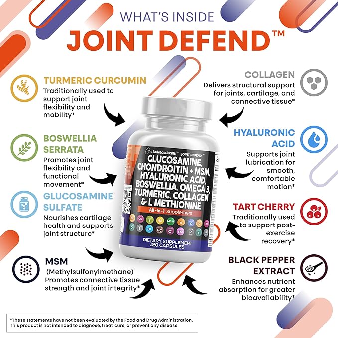 Clean Nutraceuticals Glucosamine Chondroitin MSM 1500mg with Turmeric Curcumin Collagen Hyaluronic Acid Omega 3 – Joint Health Supplement for Men &amp Women (120 Count (Pack of 2))