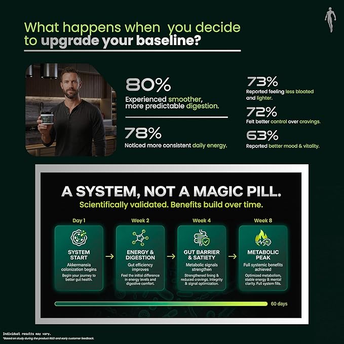 Simple Creatures Akkermansia GLP-1 Men's Probiotic – 5-in-1: Debloat · Appetite Control · Gut Barrier · Male Drive · Energy | Probiotic Prebiotic Postbiotic | Boron &amp Tongkat Ali AKK11™ | 60 Caps