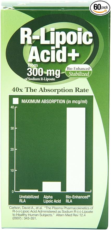 Genceutic Naturals NAT R Lipoic Acid 300Mg 60 Cap Ea 1