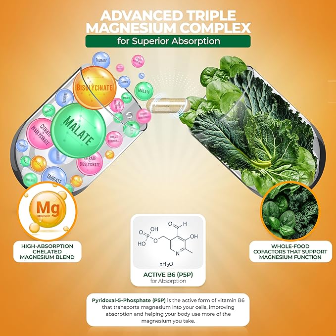 MoxyVites MagniRise™ AM– Magnesium Complex for Women &amp Men - 200mg Magnesium Bisglycinate Malate Citrate B6 Organic SuperGreens – Chelated High Absorption – Pairs with MagniRest™ PM – 60 Caps