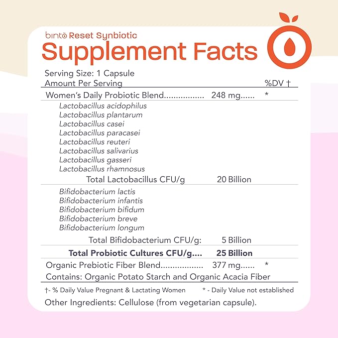 Binto Reset Synbiotic Advanced Pre and Probiotic Supplement for Women - Supports Digestive Health Boosts Immunity and Promotes a Healthy Balance of Gut Flora (30-Day Supply)