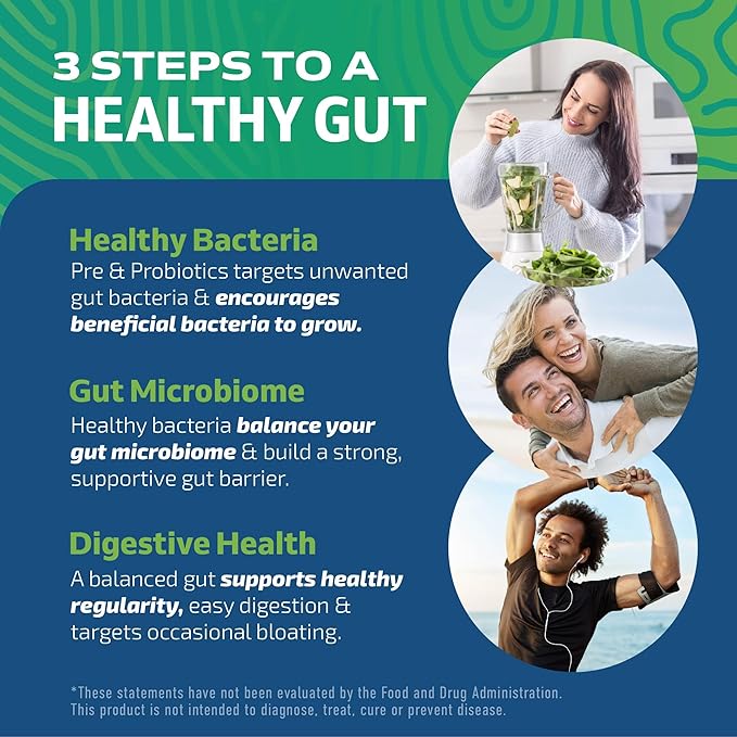 Prebiotics and Probiotics for Women &amp Men | Pre and Probiotics for Gut Health &amp Bloating Relief | Synbiotic with 20 Billion CFU Lactobacillus &amp Bifidobacterium | Shelf-Stable | Vegetarian