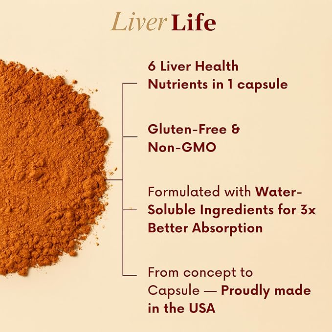 Liver Detox &amp Cleanse | Herbal Liver Support | Liver Supplement Includes Bitter Melon Ginger Methi Vitamin D3 Magnesium &amp More | Premium Liver Cleanse for Men &amp Women | 60 Ct