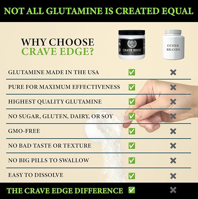 Alcohol Cravings and Stress Relief Physician-Formulated Stop Drinking Alcohol Calm Mind and Body Fast Acting