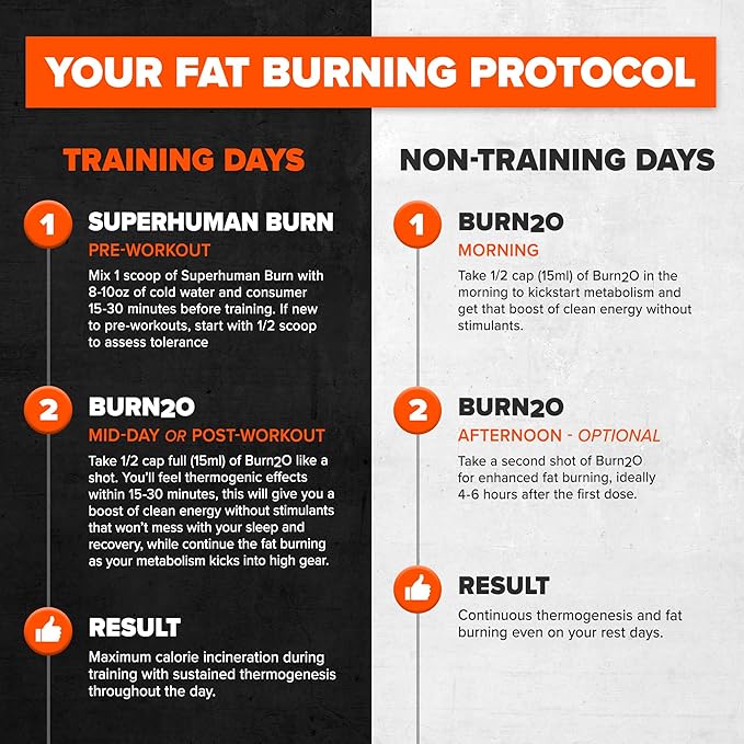 ALPHA LION Stubborn Fat Loss Stack – Superhuman Burn Pre Workout + Burn2O Liquid L-Carnitine 2000mg (Grapezilla) Non-Stim Thermogenic – Day &amp Night Metabolism Booster &amp Energy Stack for Men an
