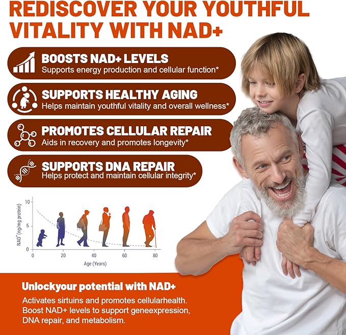 resveratrol Supplement for Energy &amp Skin - Anti-Aging Booster with resveratrol - Supports Cellular Health &amp Focus - 120 Capsules