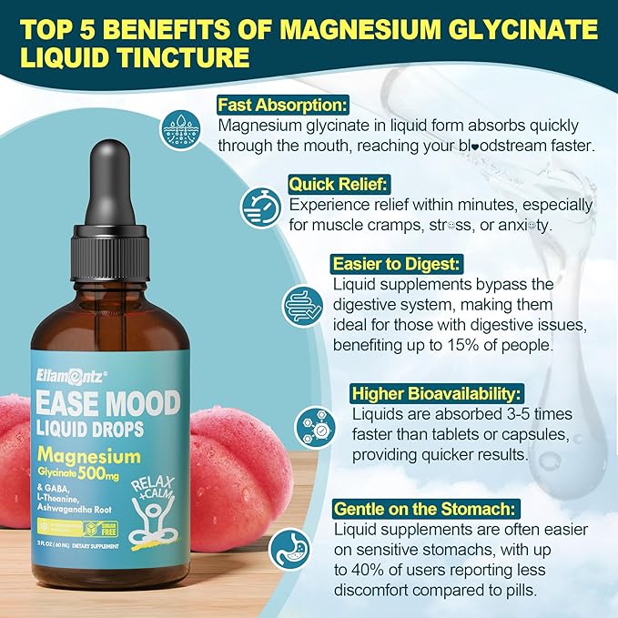 Magnesium Glycinate Liquid Drops for Kids Adults with GABA Ashwagandha L-Theanine Vitamin D3 B6 Saffron for Brain Calm Muscle Relaxation Mood Zzz- Calm Magnesium Supplement Vegan 2 Pack