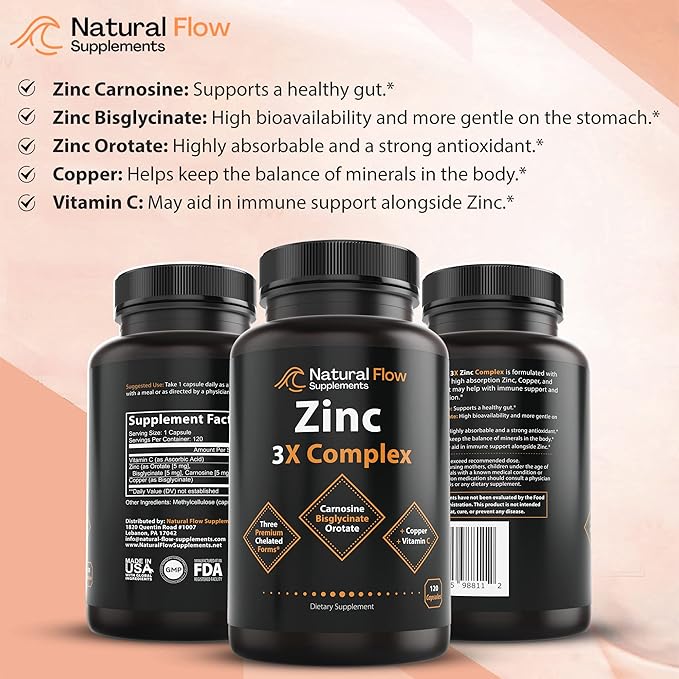 Zinc Supplement Complex with Copper and Vitamin C - Natural Flow 3X Zinc Carnosine Bisglycinate Chelate and Orotate Chelated Copper Easy on The Stomach Skin and Immune Support 120 Capsules