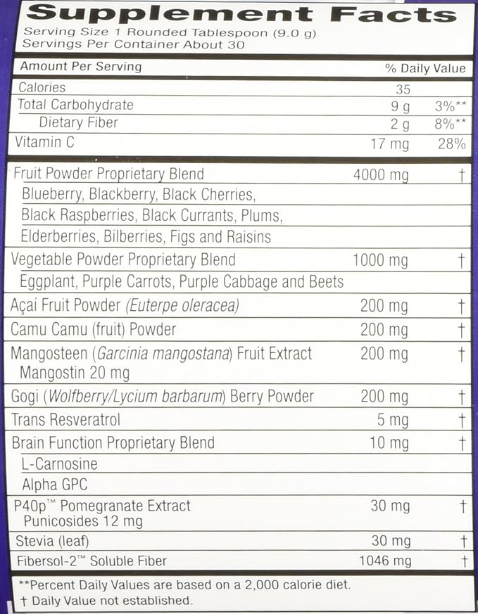 Purity Products Perfect Purples Powder Phytonutrient Rich Healthy Aging Super Formula - Support Total Body Health - High ORAC Power - P40p Pomegranate Extract w/ 40% Punicosides - 30 Day Supply