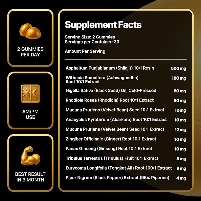 Alpha Shilajit Gummies Pure Himalayan Shilajit for Men Tongkat Ali Ashwagandha KSM 66 Advanced VeltrAbsorb™ 76%+ Fulvic Acid &amp 92+Trace Minerals Vegan Sugar-Free
