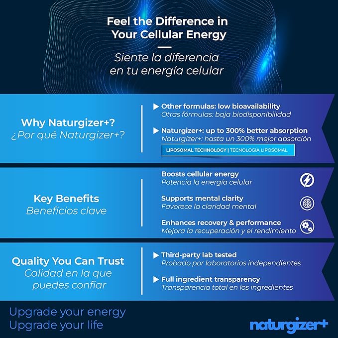 Liposomal NAD+ Supplement with Resveratrol TMG &amp Vitamin B3 | 4-in-1 Healthy Aging &amp Cellular Energy Support | High Absorption NAD Plus for Men &amp Women Over 40 | 120 Capsules