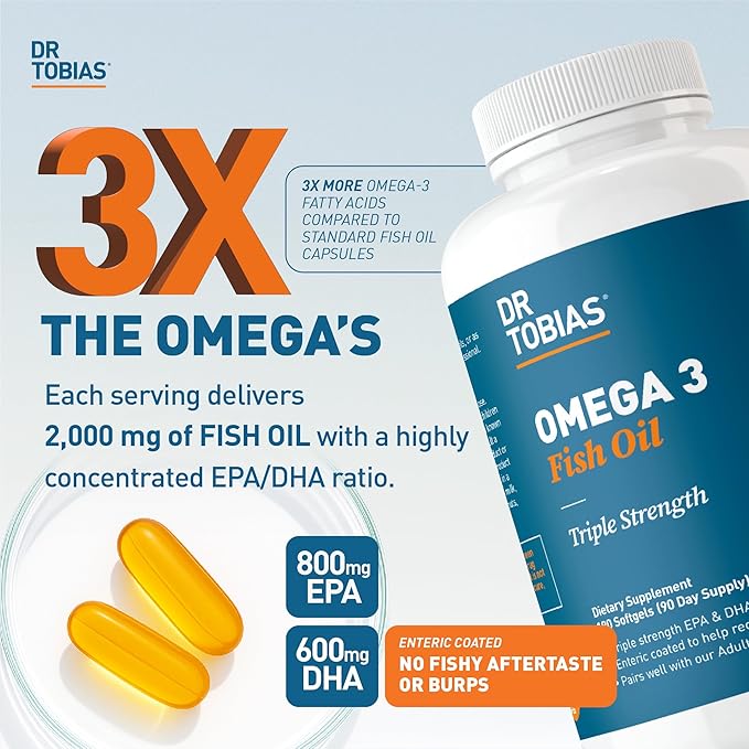 Dr. Tobias Omega 3 Fish Oil 2000mg Triple Strength with 800mg EPA 600mg DHA Per Serving | Fish Oil Omega 3 Supplements for Heart Brain &amp Immune Support - 360 Softgels (180 Servings)