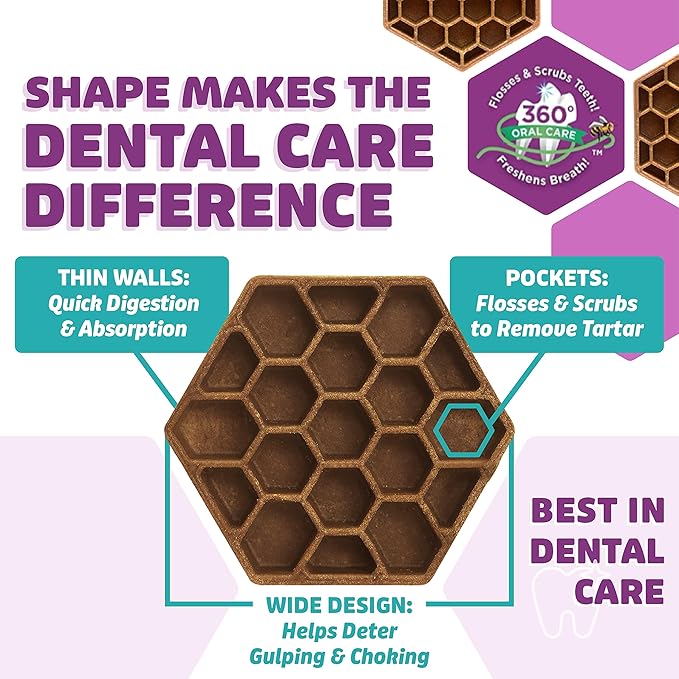 Yummy Combs Dog Dental Treats – Vet VOHC Approved – Delicious Chicken Protein – Removes Tartar with Cleaning Comb Shape – Dental Dog Treats for Medium Dogs (36oz 45 Count)