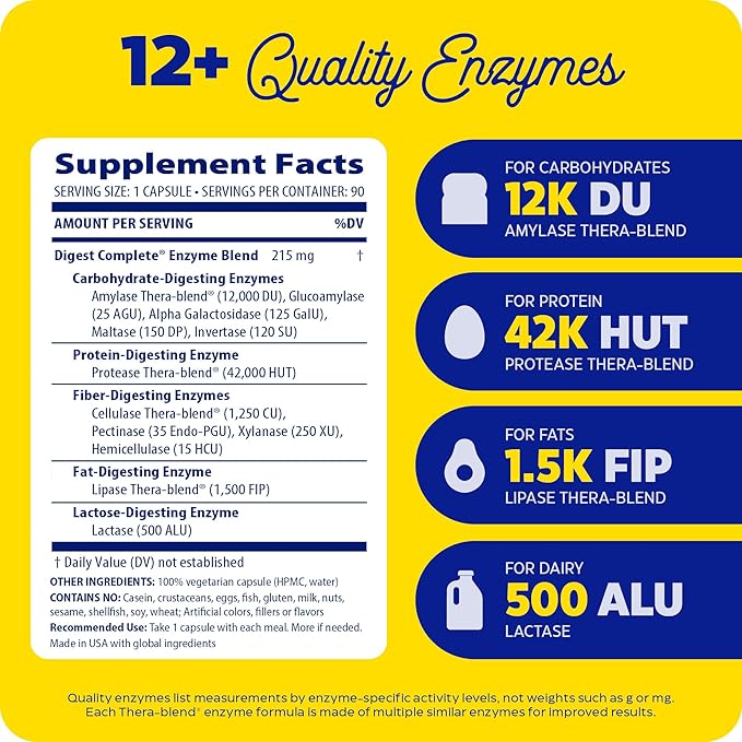 Enzymedica Digest Digestive Enzymes 90 Capsules