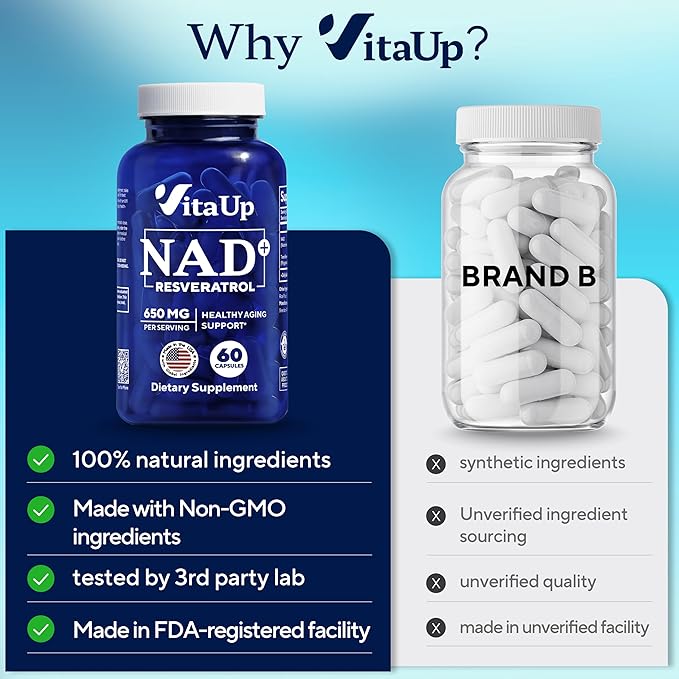 NAD+ Resveratrol Supplement - USA Made Trans Resveratrol NAD Supplement 650mg - Nicotinamide Adenine Dinucleotide Capsules for Healthy Aging Energy &amp Focus Support - 60 Count