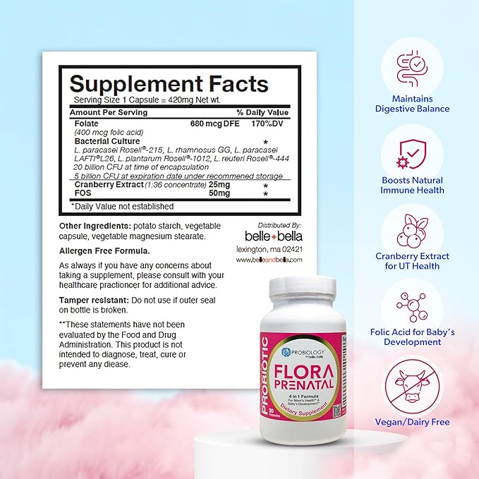 belle+bella Probiology Flora Prenatal Capsules - Dual Action Probiotic &amp Prebiotic Supplement with Folic Acid for Prenatal &amp Postnatal Women - Non-GMO Vegan &amp Gluten Free - 30 Caps