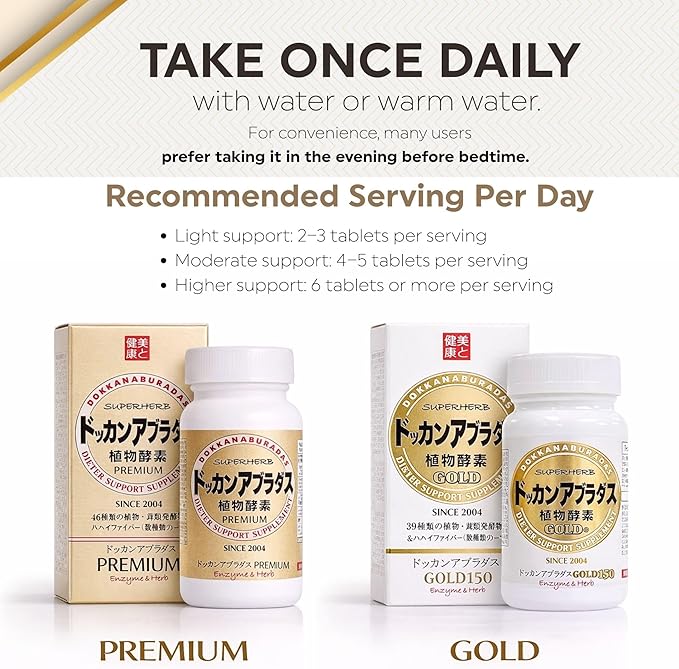 Weight Loss Supplement Pills &amp Natural Digestive Enzymes with 46 Plant Enzymes &amp 17 Herbal Fiber for Metabolism Support &amp Gut Health Made in Japan 2 Pack (360 Tablets) Premium