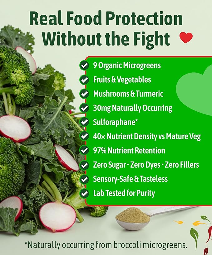 InviNutri Superfood Powder for Sensory &amp Picky Eaters. A TINY scoop- 40x Nutrient-Rich 30mg Sulforaphane for Detox. Organic Microgreens Fruits &amp Veggies - Blends Invisibly into Most Meals -
