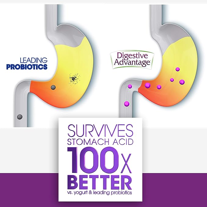 Daily Probiotic Capsule - Digestive Advantage 80 Capsules and Lactose Defense Lactase Capsule (96 Capsules)