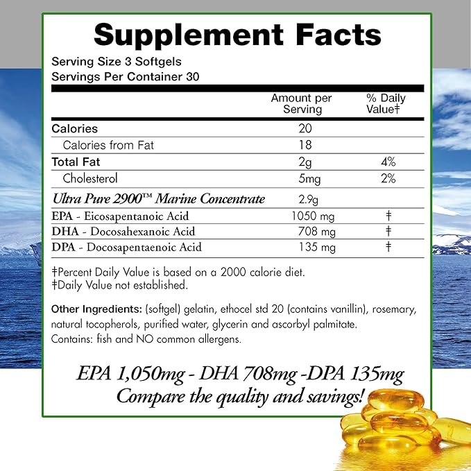 (Pack of 2) Wild Omega 3 Fish Oil DPA Supplement 2900 Milligrams EPA-DPA-DHA SoftGels