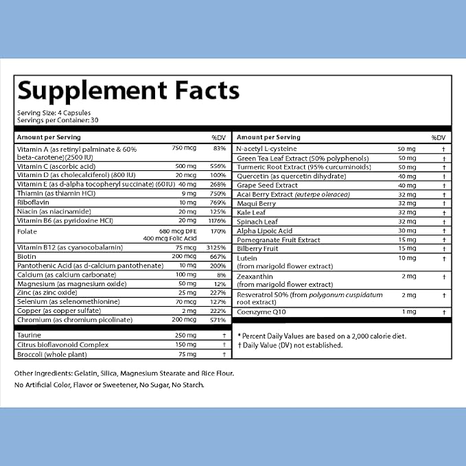 Doctor's Advantage Daily Shield Multivitamin - 120 Capsules 30-Day Supply - Antioxidant Supplements with Green Tea Extract and Bilberry for Overall Health and Vitality