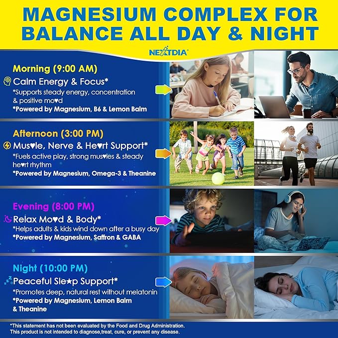 Triple Magnesium Complex 500mg/250mg Gummies + Omega-3 Saffron for Kids 6+ &amp Adults Kids Focus Calm Magnesium Gummies with Theanine Sugar Free Magnesium Glycinate Malate Taurate Sugar Free