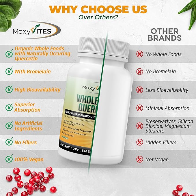 MoxyVites Quercetin with Bromelain 500mg Supplement - Bioactive Phytosome Complex Pure Organic Whole Food Seasonal Support Antioxidant 20X Absorption &amp Bioavailability-120 Caps