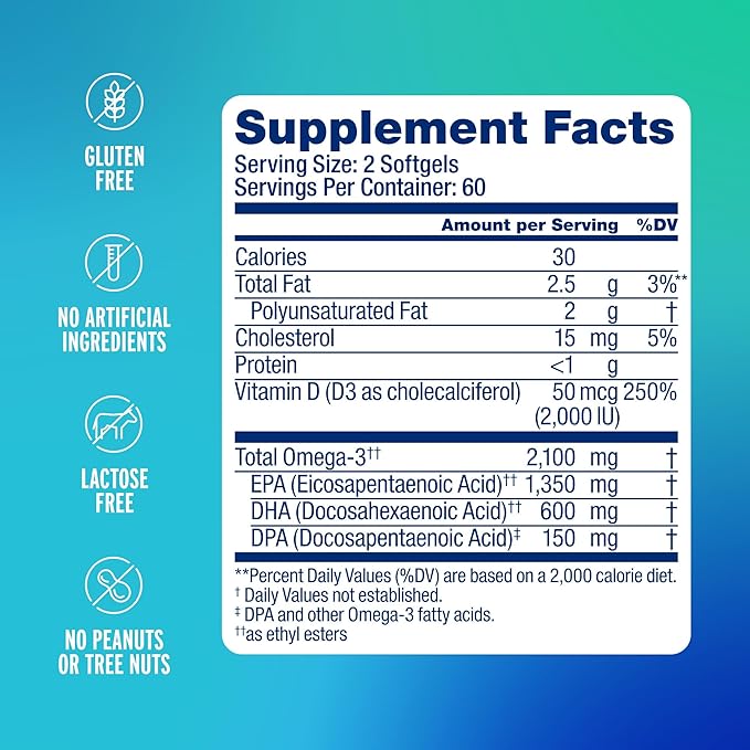 Oceanblue Professional Omega-3 2100 with Vitamin D3 120 ct - 2 Pack Triple Strength Burpless Fish Oil Supplement with High-Potency EPA DHA DPA and Vitamin D3 Wild-Caught Orange Flavor