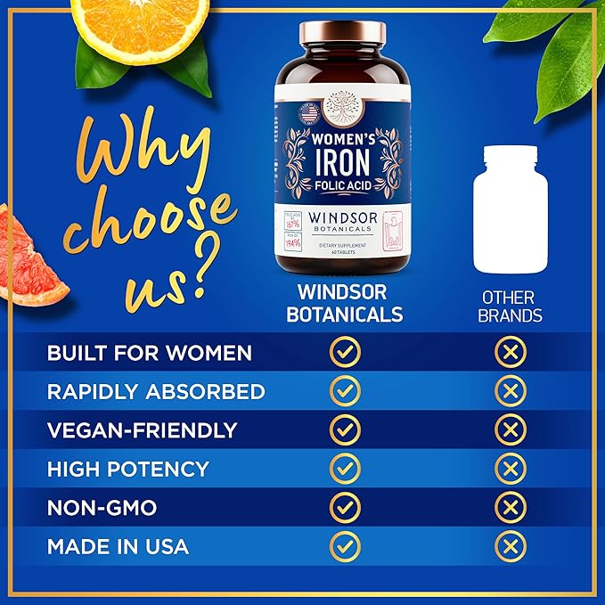 Iron and Folic Acid Supplements for Women - 35mg Gentle Iron Vitamin Folic Acid 400mcg - Anemia Period Pregnancy Support Supplement Ferrous Sulfate Pills - 120 Vegan Non-Constipating Tablets