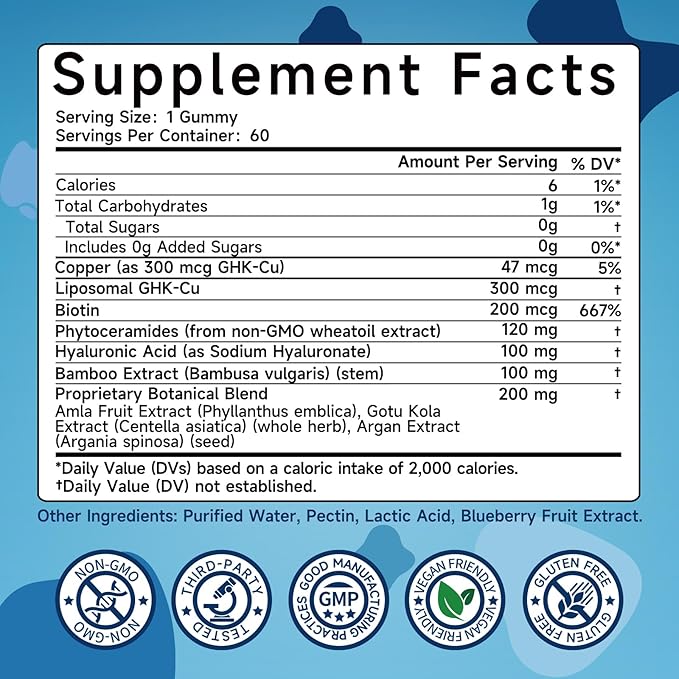 GHK-Cu Copper Peptide Gummies Supplement 300 mcg per Serving Liposomal Formula 60 Vegan Gummies – Beauty Support Matrix with Biotin Phytoceramides &amp Herbal Blend