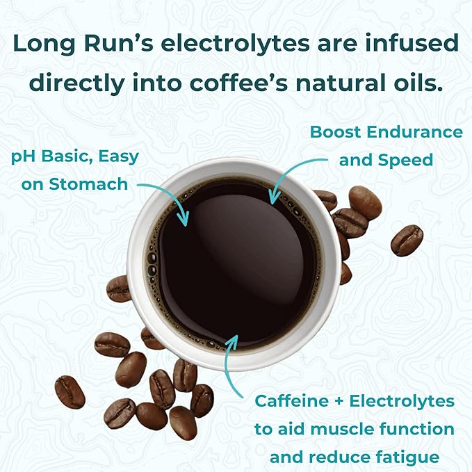 Long Run Coffee – Hydrating Coffee with Electrolytes – All Natural Energy + Hydration + Recovery for Athletes – Stomach Friendly Electrolyte Coffee for Runners (5 lb Medium Roast)