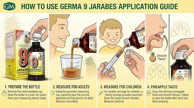 Germa 9 Jarabes Dietary Supplement 4 Fl oz. 2-Pack