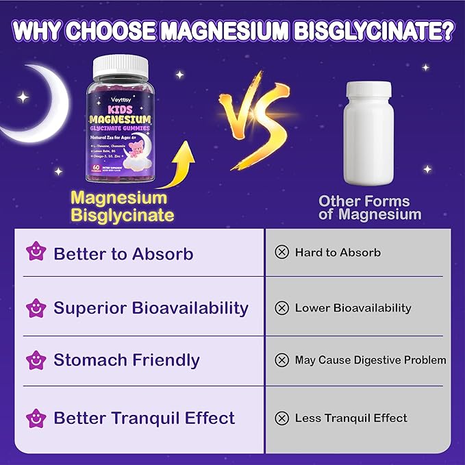 Magnesium Glycinate Gummies for Kids 4+: Sugar Free Magnesium Bisglycinate Gummy with Chamomile L-Theanine Lemon Balm B6 Omega 3 Zinc - Gluten Free Non-GMO Vegan Mixed Berry Flavor