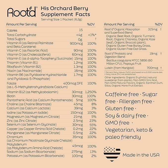 Root'd Multivitamin Powder with 3X Electrolytes for Men - 24 Vitamins &amp Minerals 3X Electrolytes 9 Organic Superfoods Probiotics &amp Enzymes Sugar-Free Multivitamin &amp Hydration | 24 Pack