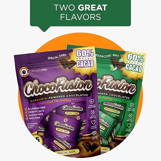 CurcuminPro ChocoFusion Moccachino Mint 2 Pack | The World's Only BioSoluble Curcumin | Made from Organic Turmeric | Vegan Allergen Free Sugar Free Keto Friendly Organic Non-GMO Chocolates