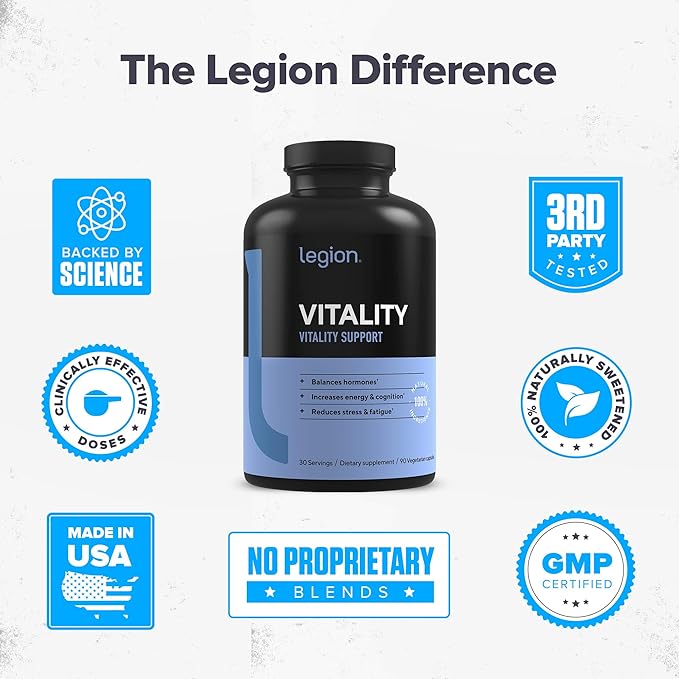 LEGION Vitality – Natural Wellness Supplement w/BlueBoreal Rhodiola Rosea Co-Q10 &amp L-Ergothioneine –30 SVG