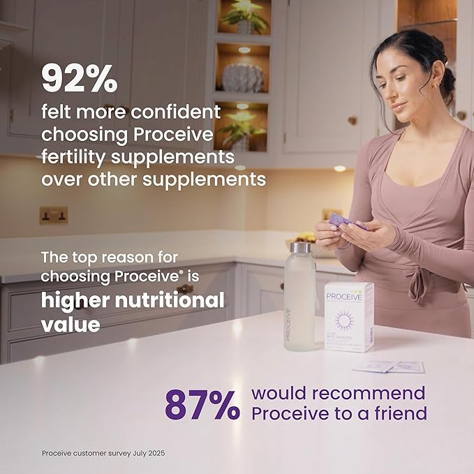 Proceive Myo Inositol Supplement for Women 4000mg High Strength Myo Inositol for Reproductive Wellness and Pre Conception Support Vegan Powder Drink Mix Gluten Free 30 Packets Unflavored