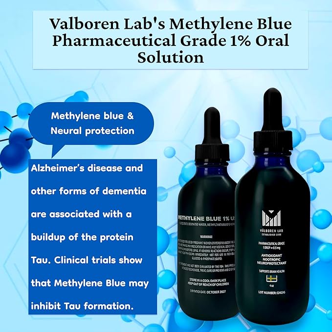 Methylene Blue Pharmaceutical Grade Bundle - 2 oz &amp 4 oz Bottles - USP Grade - Made in USA - Third-Party Tested Formaldehyde &amp Alcohol-Free - Brain Health Supplement - Methylene 1% Drops for