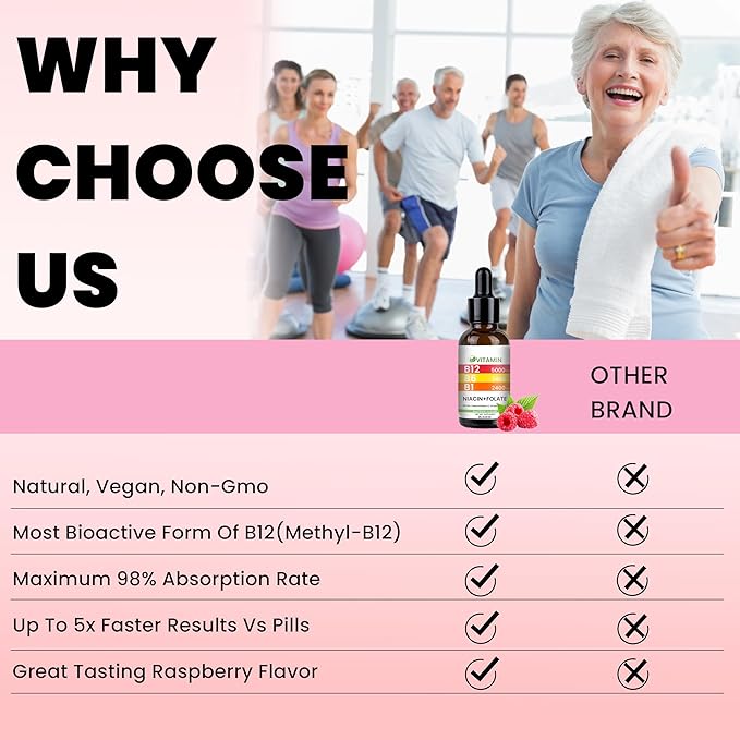 Vitamin B12 and B6 Liquid Drops B12 Sublingual Vitamin B Complex - B 12 Vitamin 5000mcg - B12 Methylcobalamin for Energy Brain and Heart Support with Raspberry 80 Servings